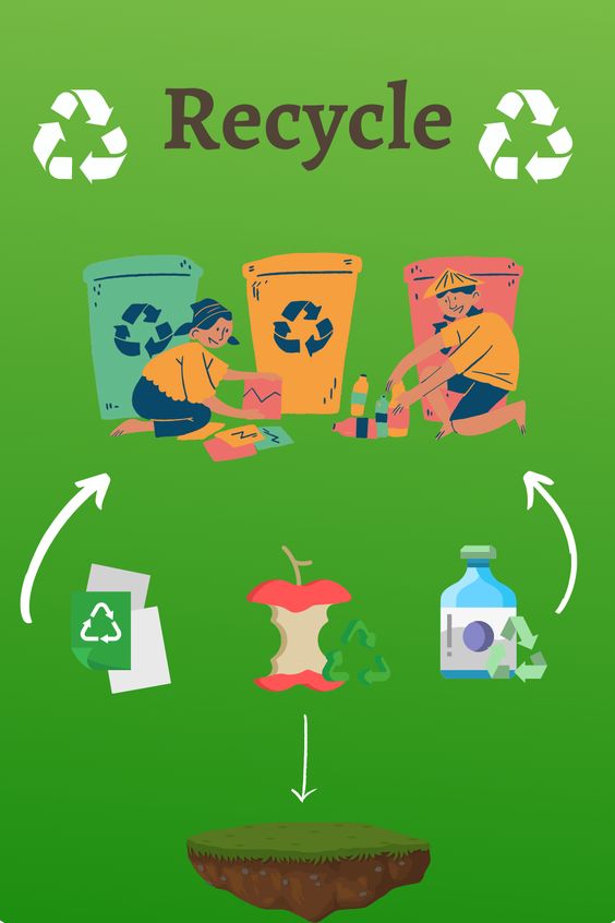 How to recycle e-liquids? Reduce waste and protect the environment